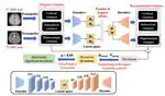 Normative Modeling using Multimodal Variational Autoencoders to Identify Abnormal Brain Structural Patterns in Alzheimer Disease